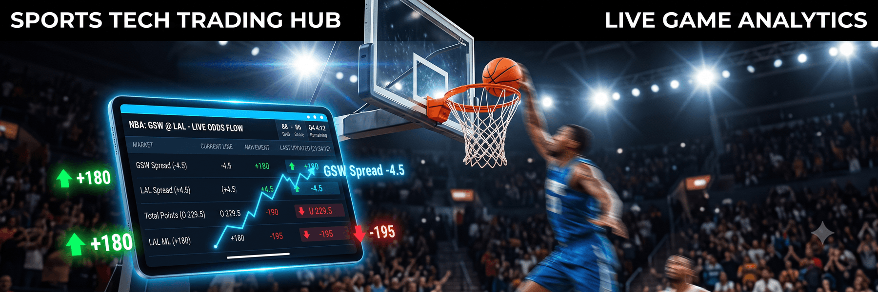 Multi-Table Mobile Gaming Setup: 2026 Grinder Tech Meta Description: Optimize your multi-table mobile gaming setup for the weekend slate. Eliminate execution drag and maximize line shopping ROI with the ultimate tech build.